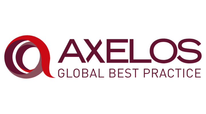 axelos prince2