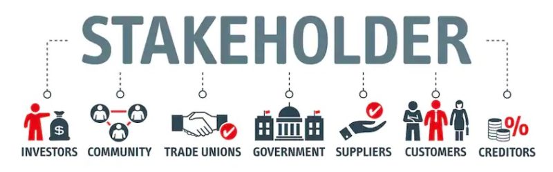 ذینفعان (Stakeholders) پروژه